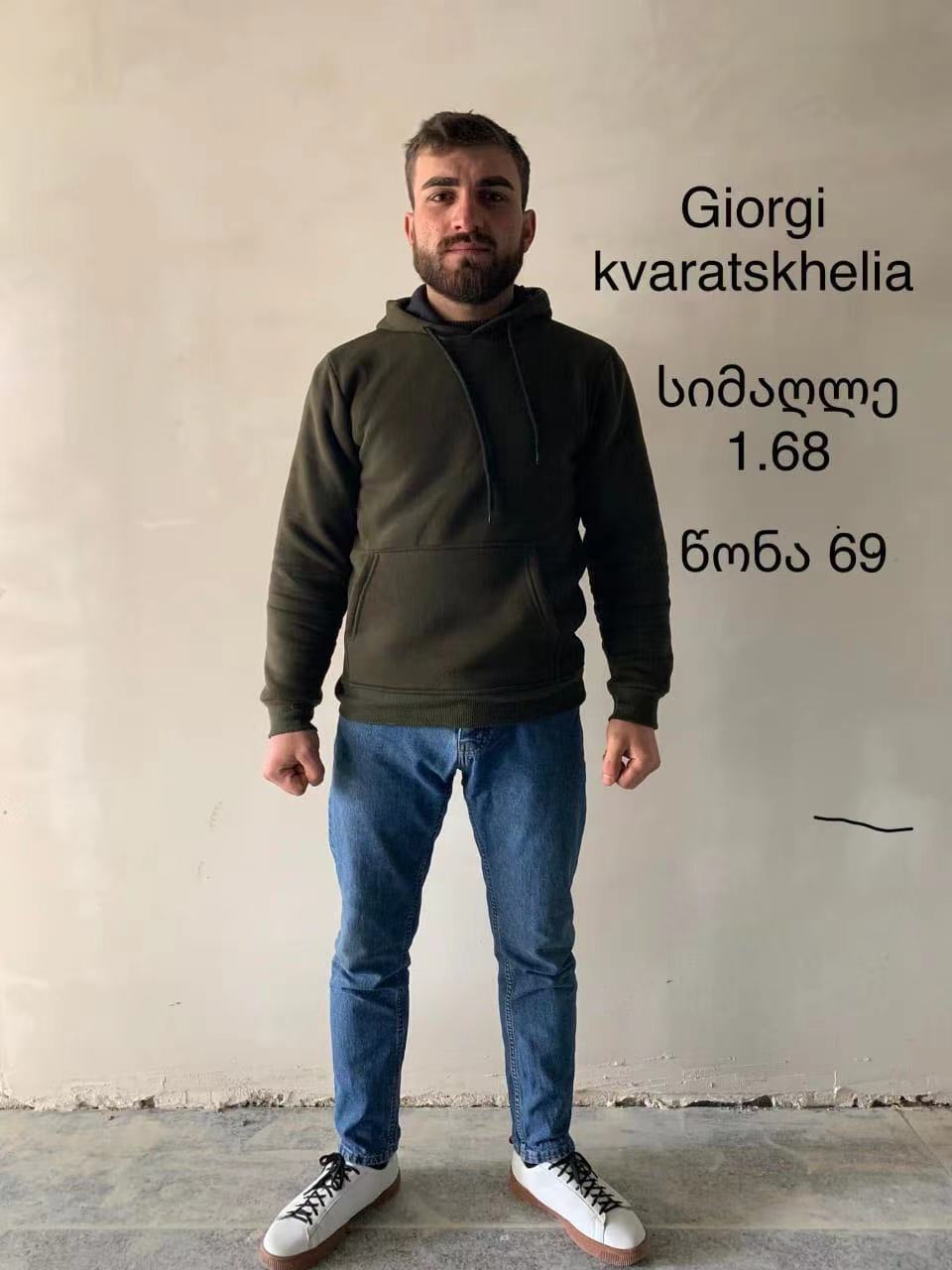 演员：Giorgi kvaratskhelia